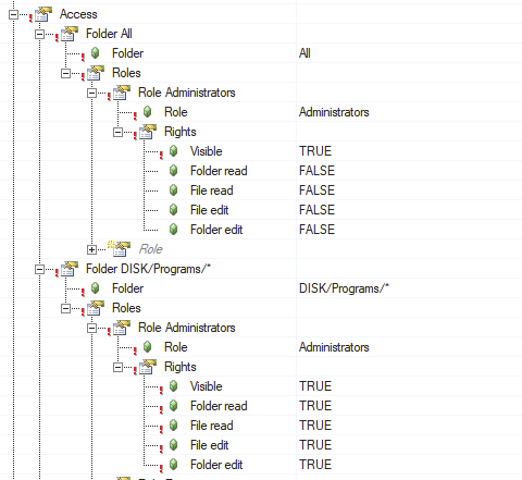 access_rights_folder