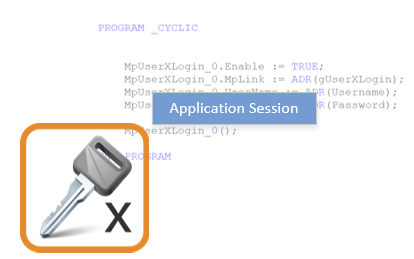 application_session