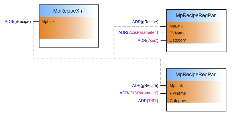 categories_var1_fbconnection