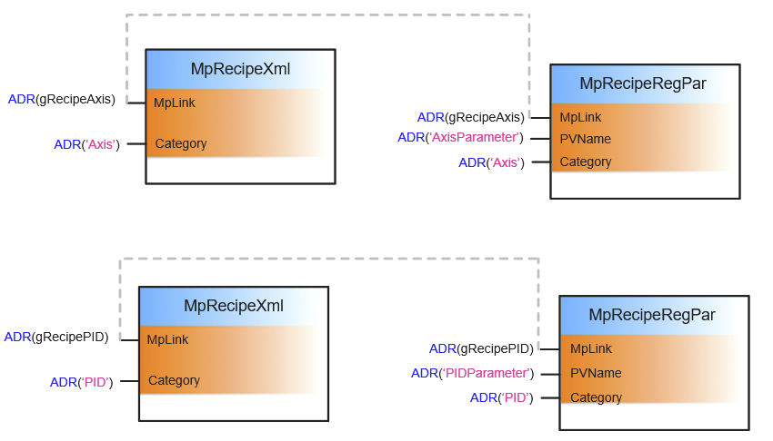 categories_var2_fbconnection