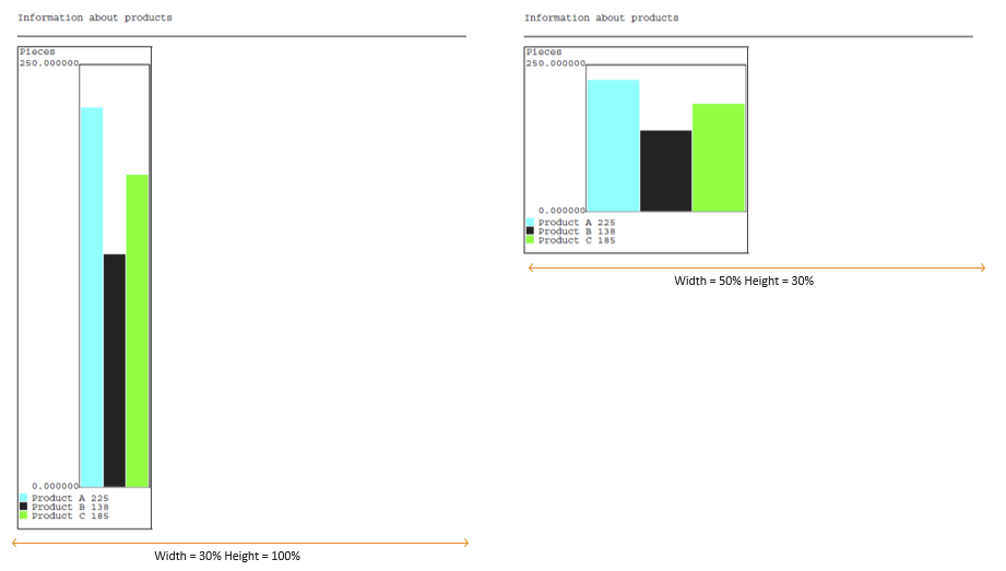 chart_example_2