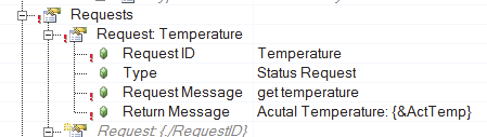 config_textsnippet_request