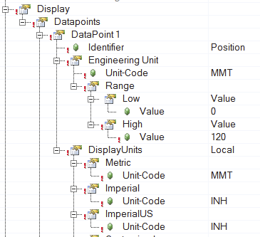 configuration_display