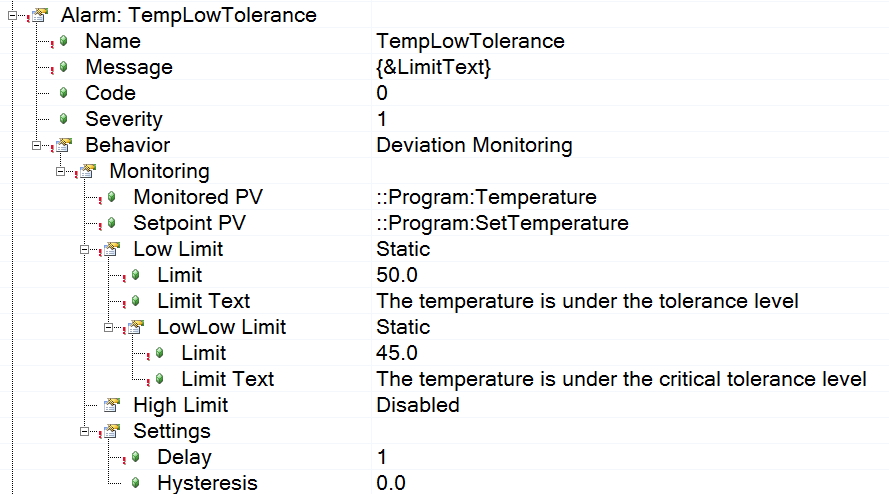 deviationmonitoring