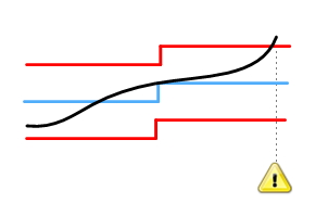 deviationmonitoringpic