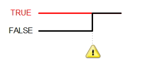 discretevaluemonitoringpic