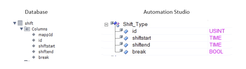 example_data_as