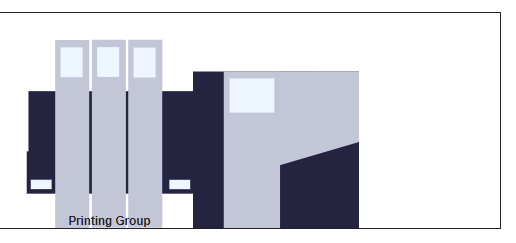 grouping_example2