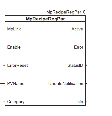 gt_mpreciperegpar