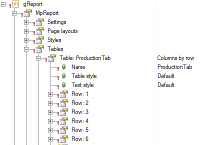 gt_new_config_table