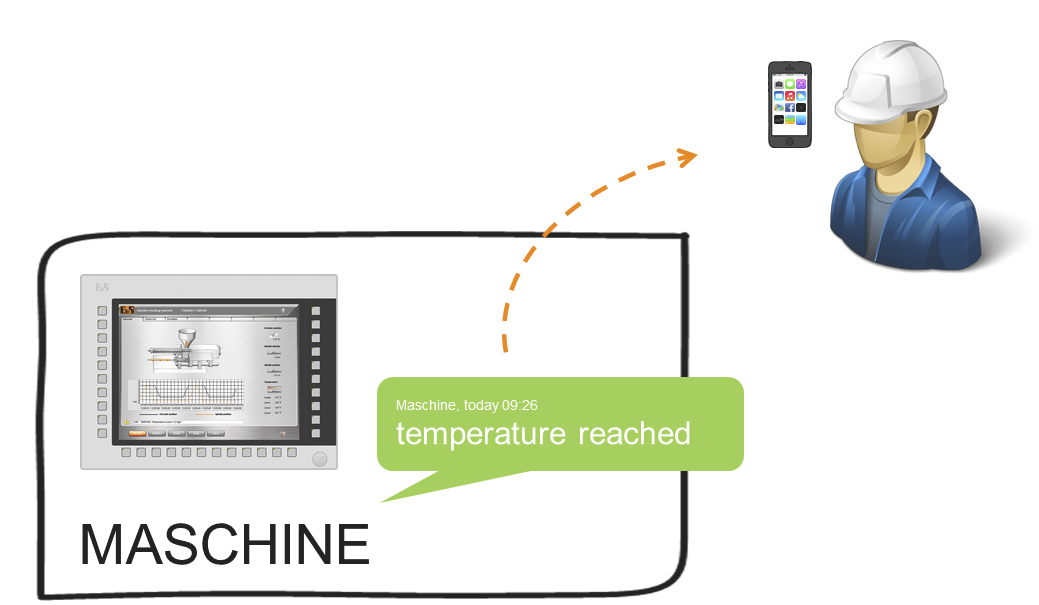 gt_temperature_reached