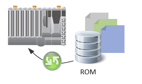 hardware_config_management_refresh