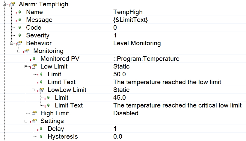 levelmonitoring