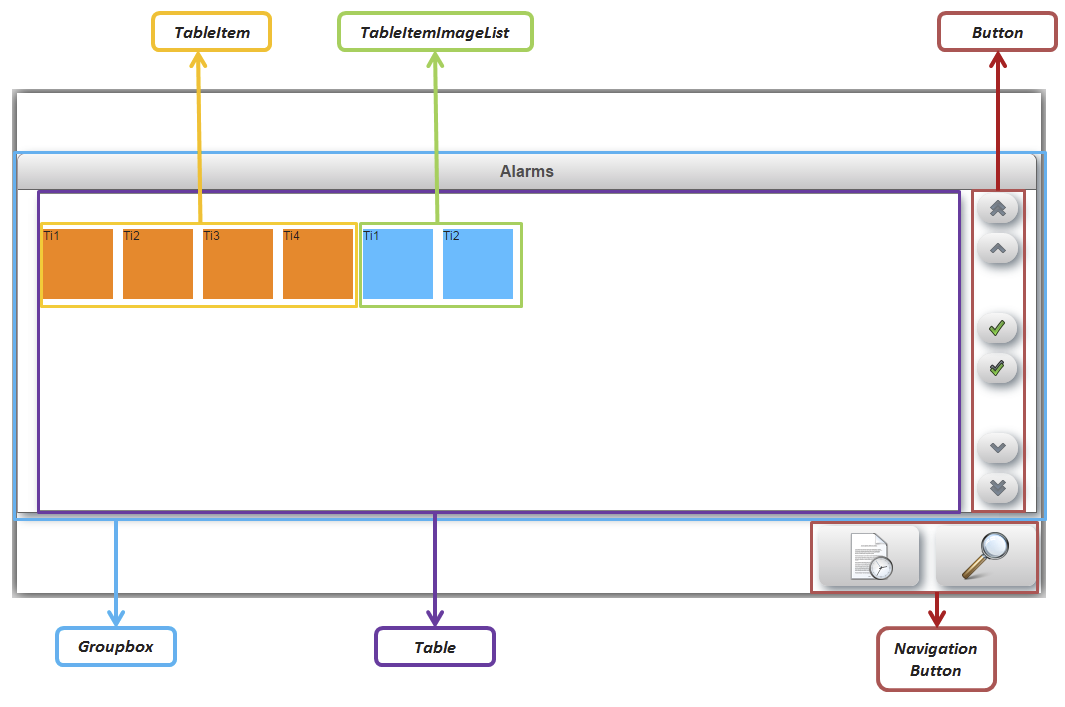 mappview_builtup