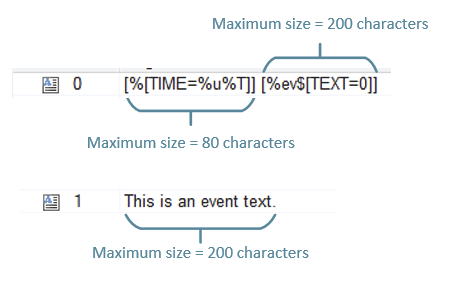 maximum_characters