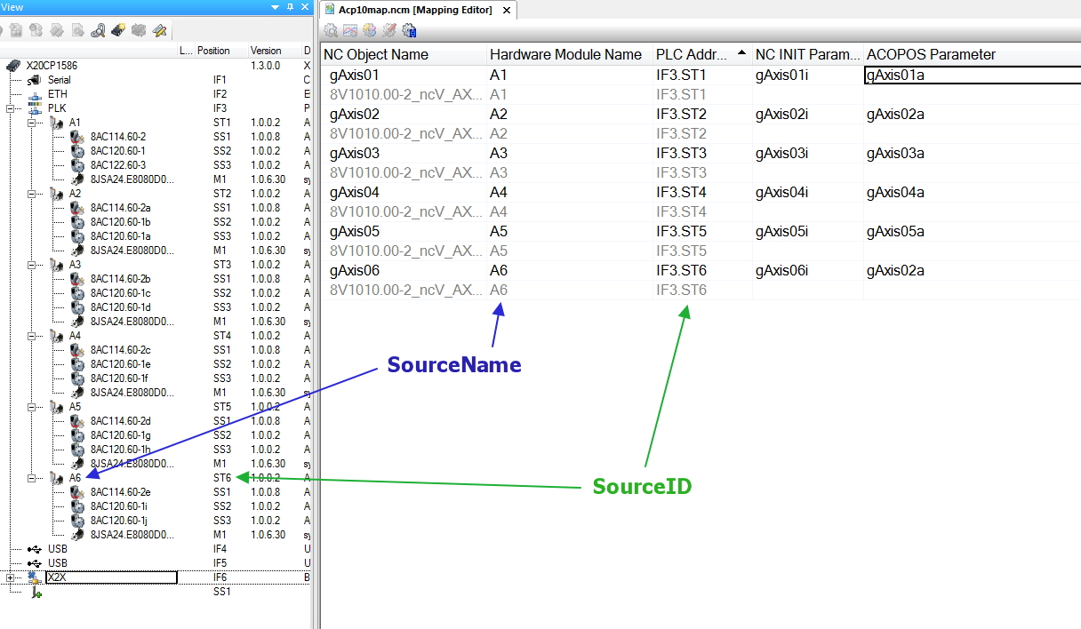 motionsource