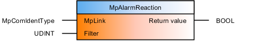 mpalarmreaction