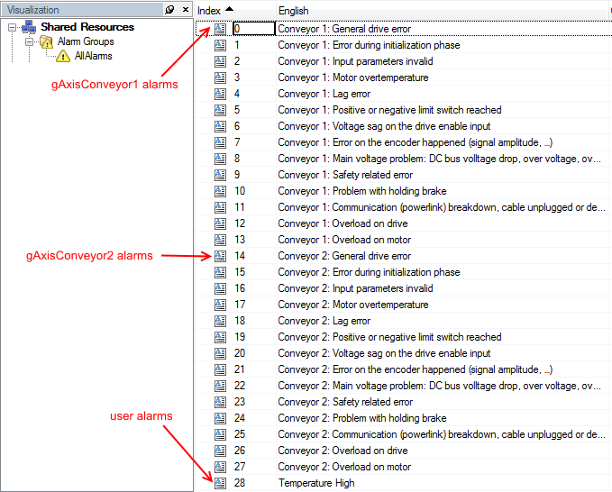 mpalarmusecase_1_vcalarmgroups