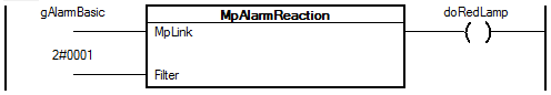 mpalarmusecase_2_reactionladder_1