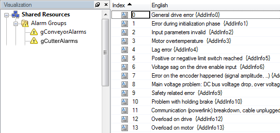 mpalarmusecase_4_twoaxes_vcalarmgroups