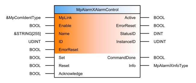 mpalarmxalarmcontrol