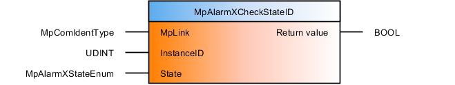 mpalarmxcheckstateid