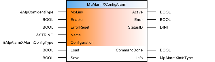 mpalarmxconfigalarm