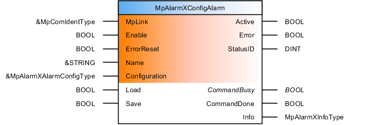 mpalarmxconfigalarm_opt