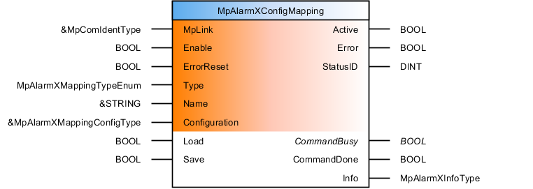 mpalarmxconfigmapping_opt