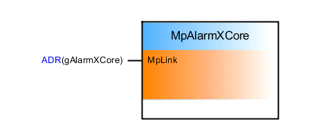 mpalarmxusecase6_connection