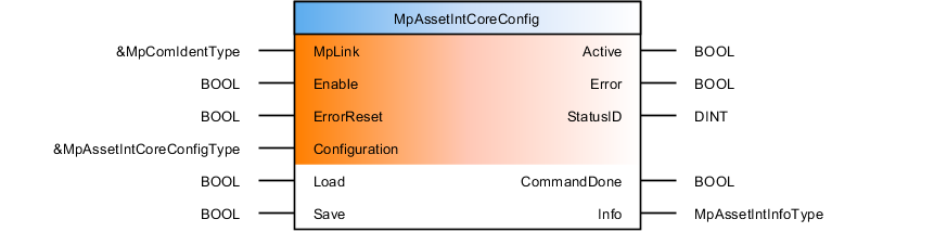 mpassetintcoreconfig