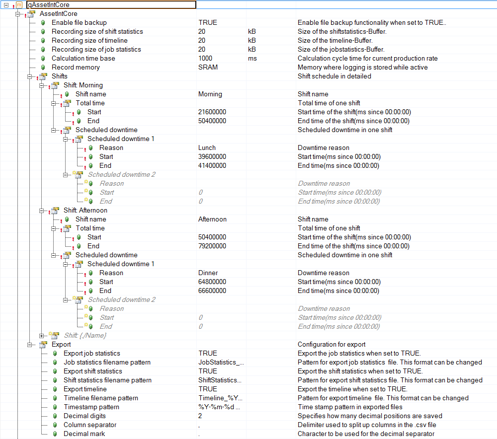 mpassetintusecase_2_configuration