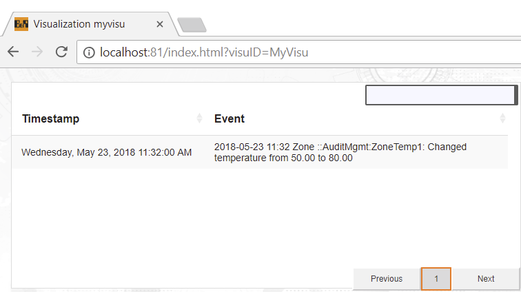 mpaudit_doubletime