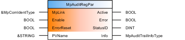 mpauditregpar