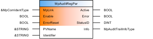 mpauditregpar_opt