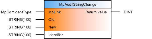 mpauditstringchange