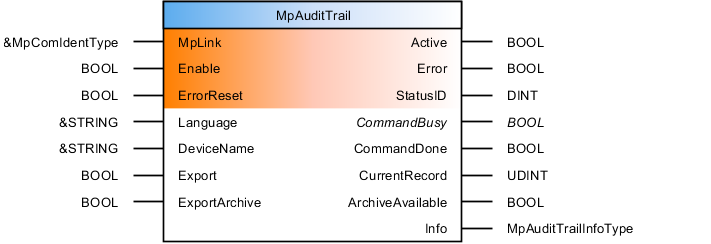 mpaudittrail_opt