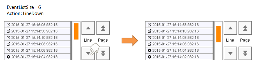 mpaudittrailuisetuptype_linedown_done