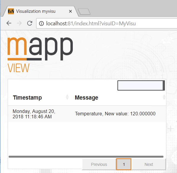 mpauditusecase_5_visualization