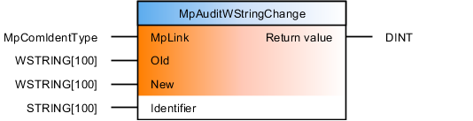 mpauditwstringchange