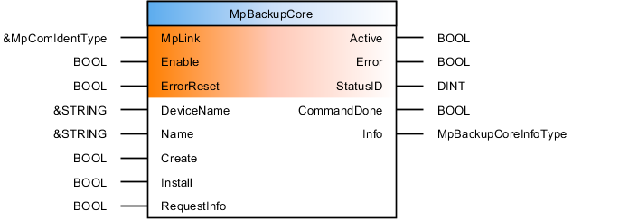 mpbackupcore