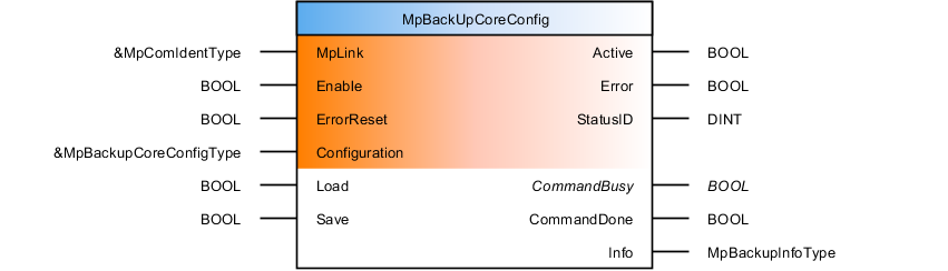 mpbackupcoreconfig_opt