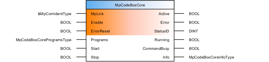 mpcodeboxcore_opt