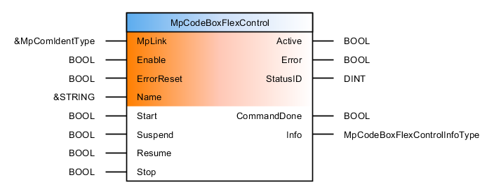 mpcodeboxflexcontrol