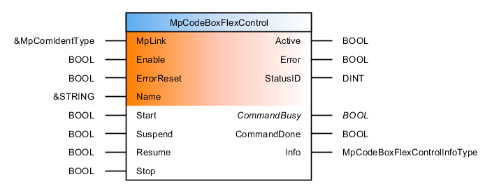mpcodeboxflexcontrol_opt