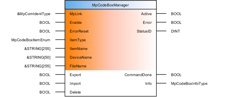 mpcodeboxmanager