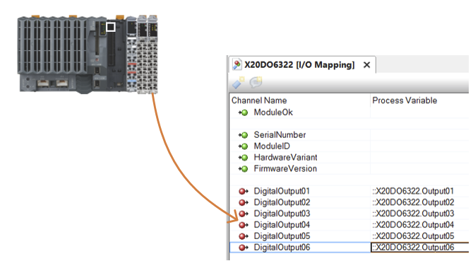 mpcodeboxusecase_1_io_mapping