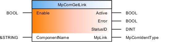 mpcomgetlink