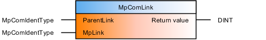 mpcomlink