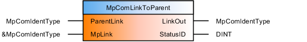 mpcomlinktoparent